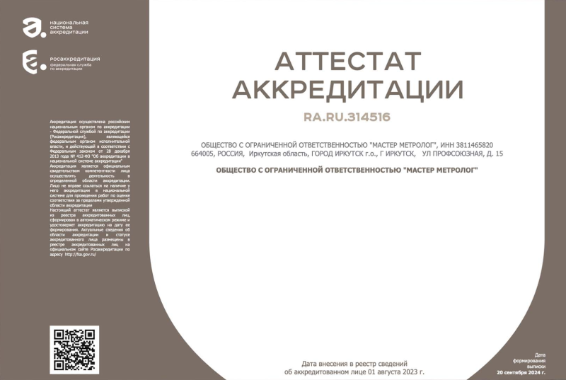Лицензия на поверку RA.RU.314516